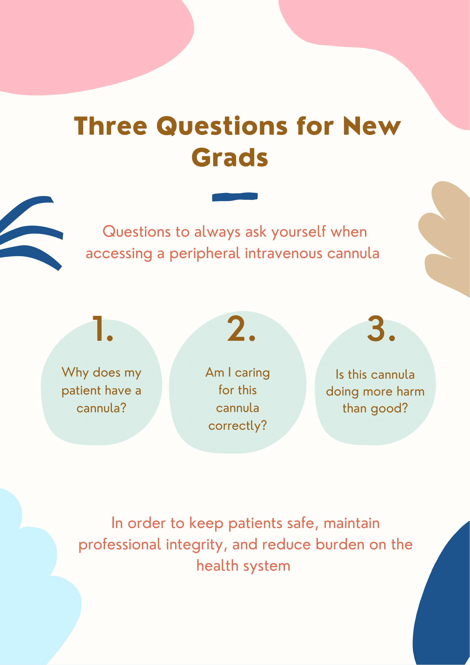 PIVC Essentials: Three Tips for New Grads PIVC Essentials: Three Tips for New Grads